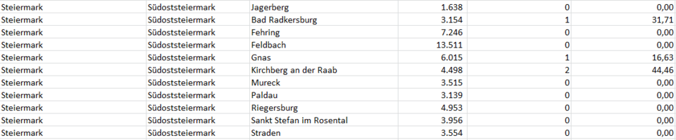 Coronavirus: So stark ist Ihre Gemeinde betroffen