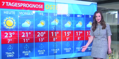 Sabrina Fr&ouml;hlich vor Fernseher