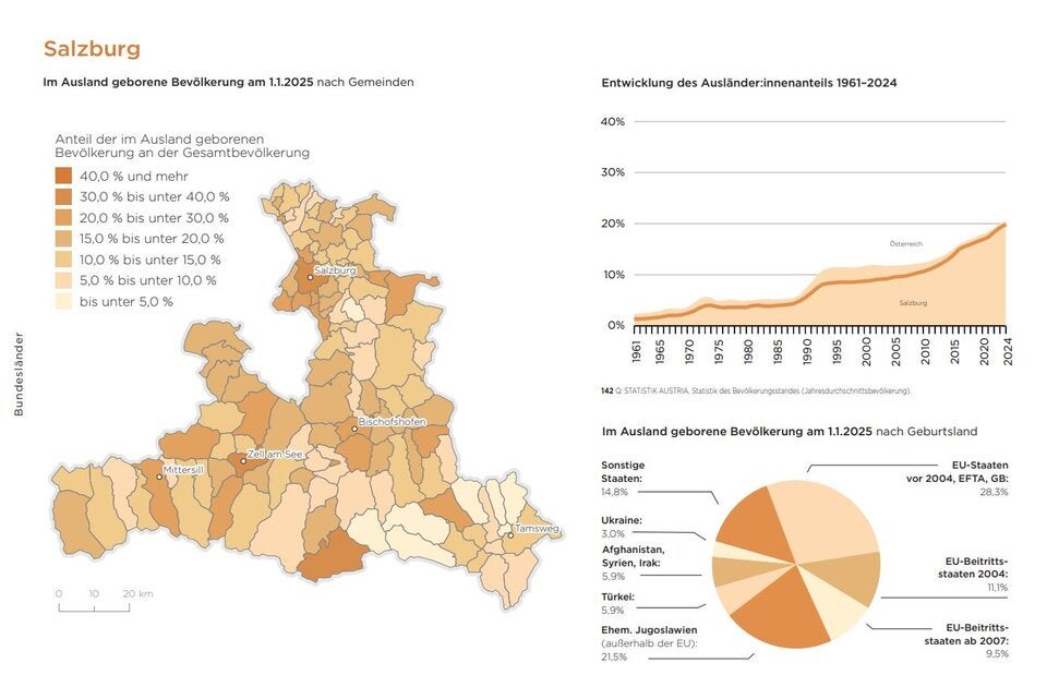 Nach Gemeinden: Wo die meisten Ausländer wohnen