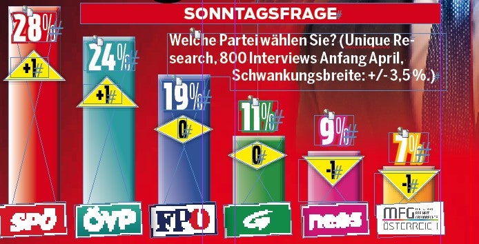 Umfrage