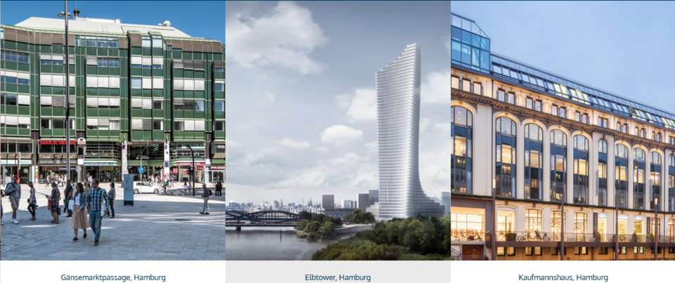 Immobilien der Signa Prime