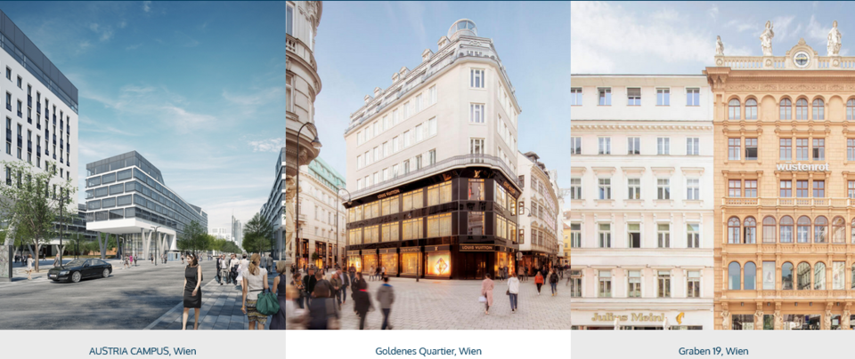 Immobilien der Signa Prime