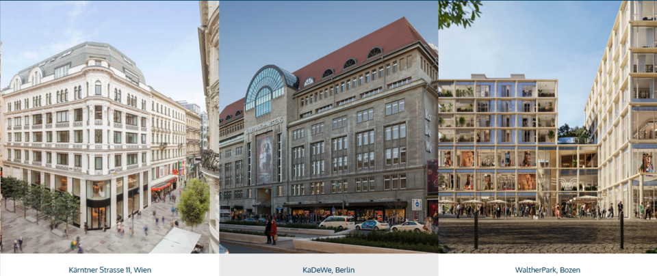 Immobilien der Signa Prime