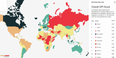 PeaceIndex