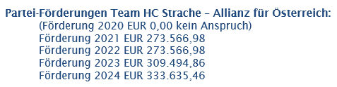Strache