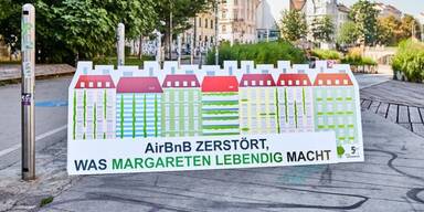 Margareten Airbnb