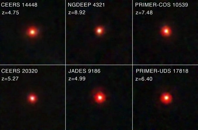 In sechs Bildern des James-Webb-Teleskops sind sogenannte „Kleine Rote Punkte“ im jungen Universum zu sehen. Forschende untersuchen nun, worin sie sich von bekannten Quasaren unterscheiden. 