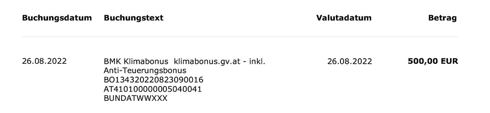500-Euro-Bonus schon ausbezahlt