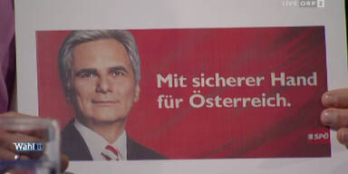 Wahlkampfgelder