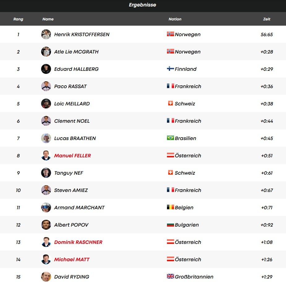 Nach 1. DG: ÖSV muss nächstes Slalom-Debakel abwenden