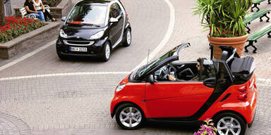 Der neue Smart ForTwo