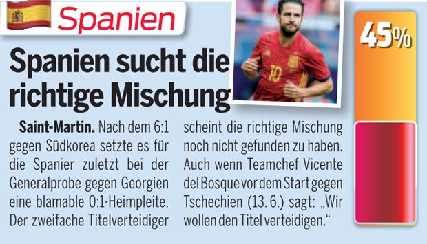 Der große Form-Check zur EURO