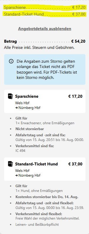 Sparschiene Hund teurer