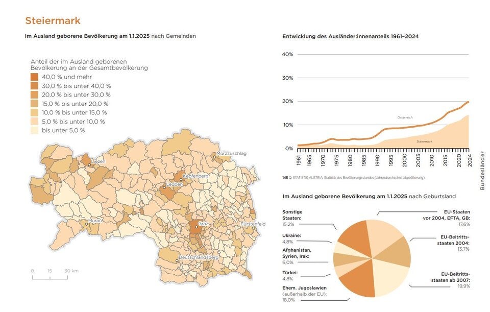 Nach Gemeinden: Wo die meisten Ausländer wohnen