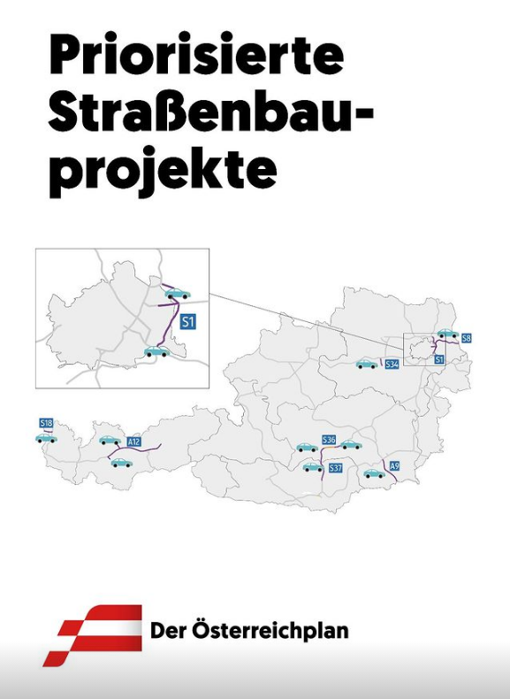 Straßenbauprojekte