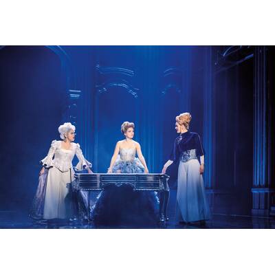 Maria Theresia - Das Musical: Neu im Ronacher