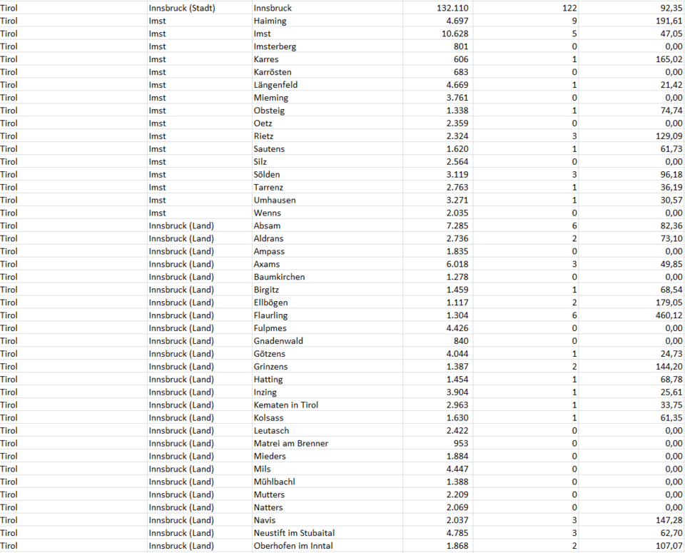 Coronavirus: So stark ist Ihre Gemeinde betroffen