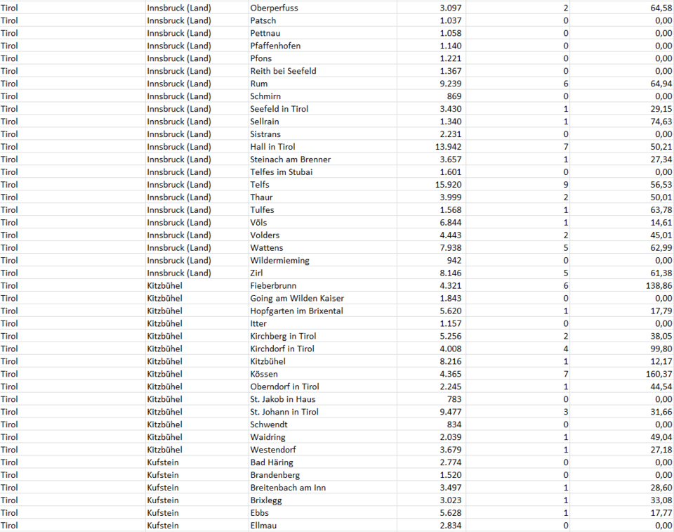 Coronavirus: So stark ist Ihre Gemeinde betroffen