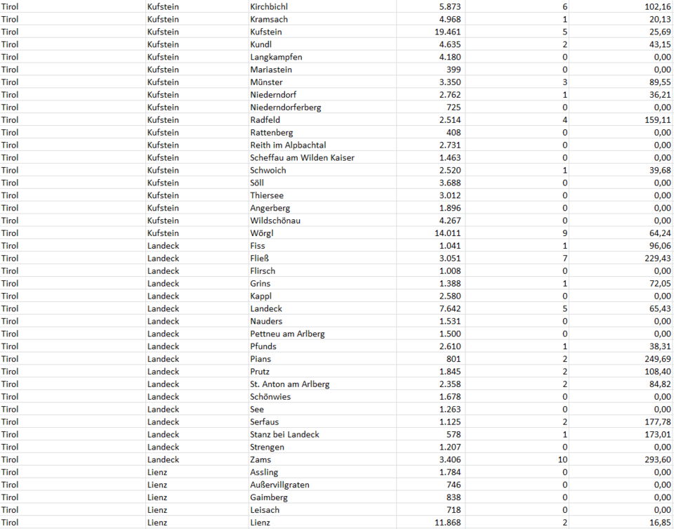 Coronavirus: So stark ist Ihre Gemeinde betroffen
