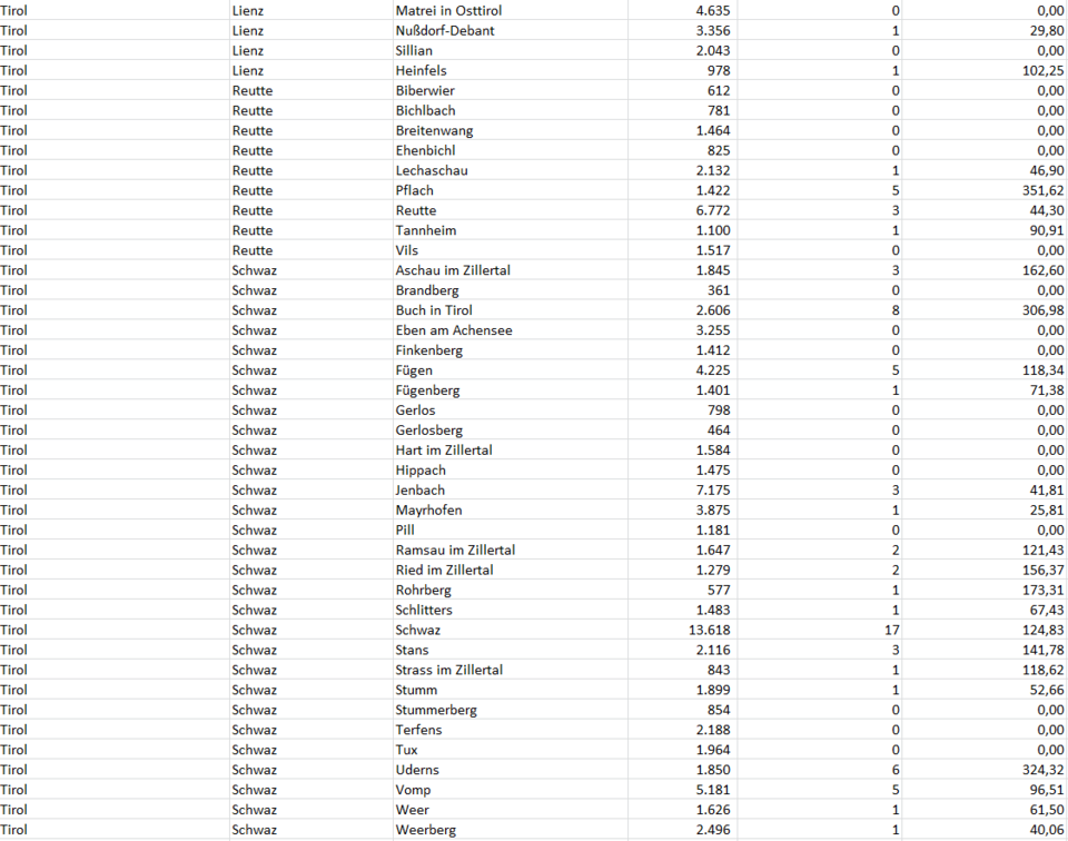 Coronavirus: So stark ist Ihre Gemeinde betroffen