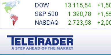 TeleTrader soll von der B&ouml;rse verschwinden