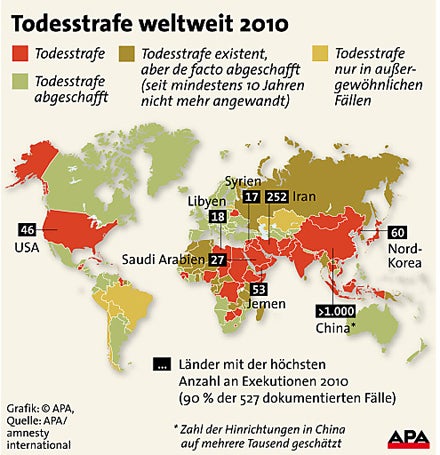 Todesstrafe NEU Grafik