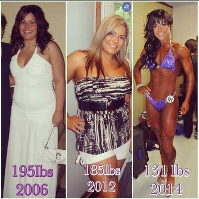 Totalverwandlung: Bodybuilderin Trista Elaschuk