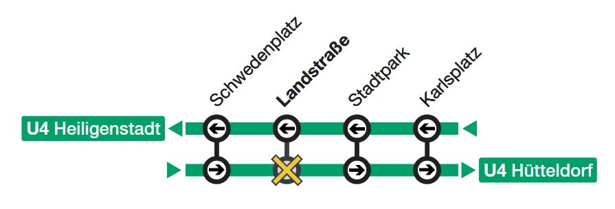 Richtungswechsel: U4 Landstraße ab 3. November gesperrt