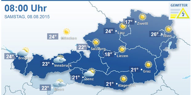 Hitzewelle auf dem Höhepunkt