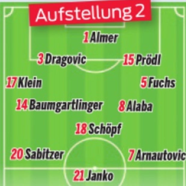 So wollen wir gegen Island gewinnen