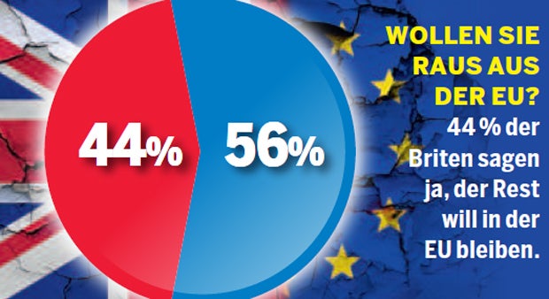 Lage eskaliert: Brexit-Hardliner Johnson bringt sich in Stellung