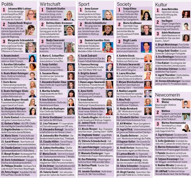 Top 100 Frauen Österreichs
