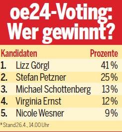 Strapsen-Blitzer bei Karina Sarkissova