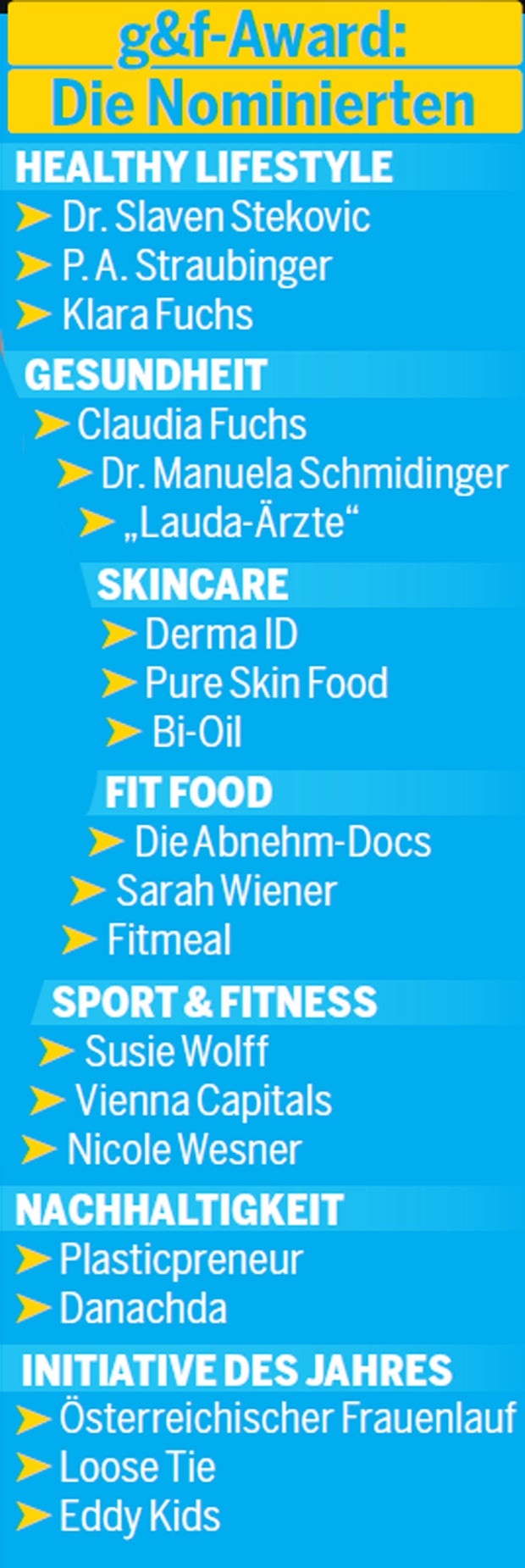 Starbesetzte 'gesund & fit'-Award-Gala