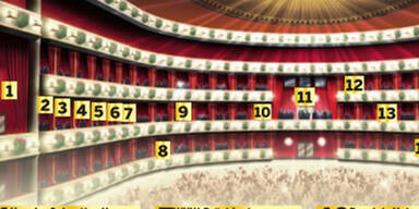 Der geheime Logen-Plan des Opernballs 2019