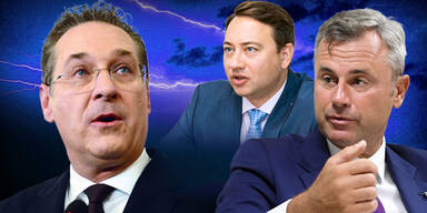 Strache Hofer Haimbuchner