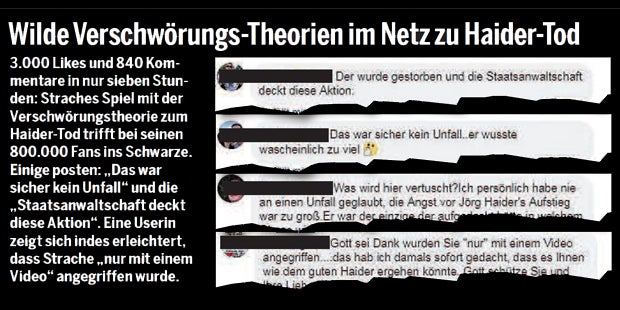 Blut-Krimi um Haider-Tod