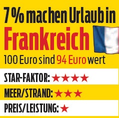 Zwei Millionen Österreicher machen jetzt Strandurlaub