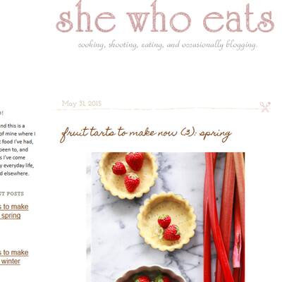 Die Top-Foodblogs International