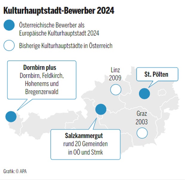 Bad Ischl wird Europäische Kulturhauptstadt 2024