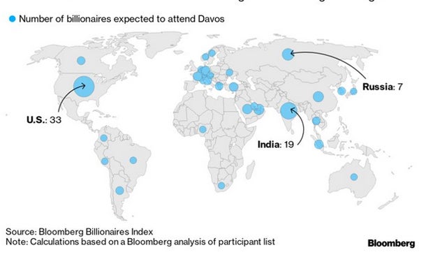 119 Milliardäre kommen mit Privatjet zu Greta Thunberg