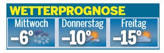 Minus 40 Grad am Berg! Die Wetterprognose für Cortina