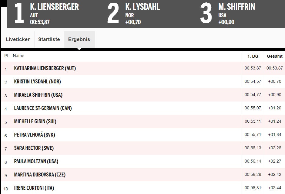 Screenshot-Liveticker