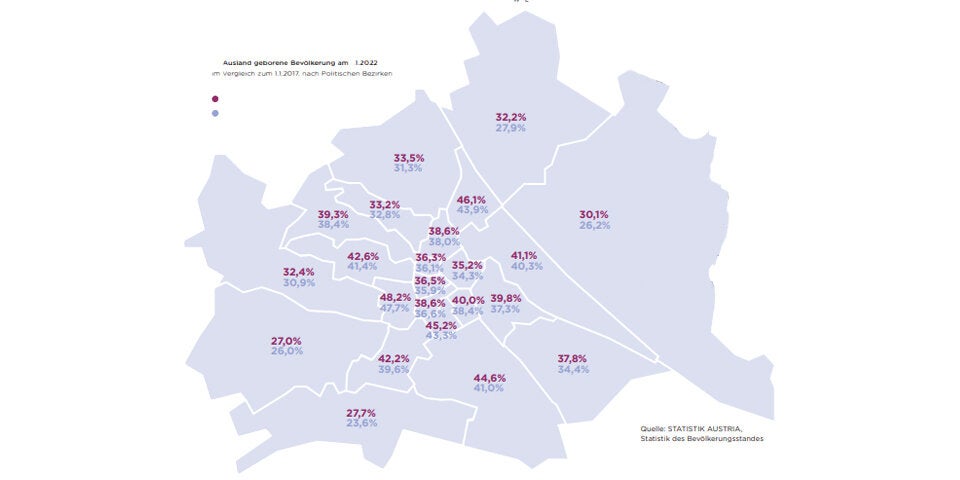 Wien: In diesen Bezirken leben die meisten Migranten