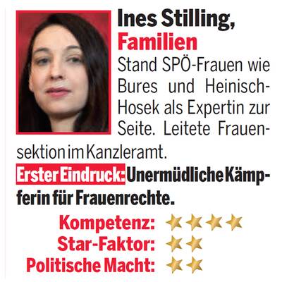 Alles neu: Die Minister im Check