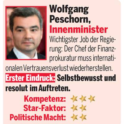 Alles neu: Die Minister im Check