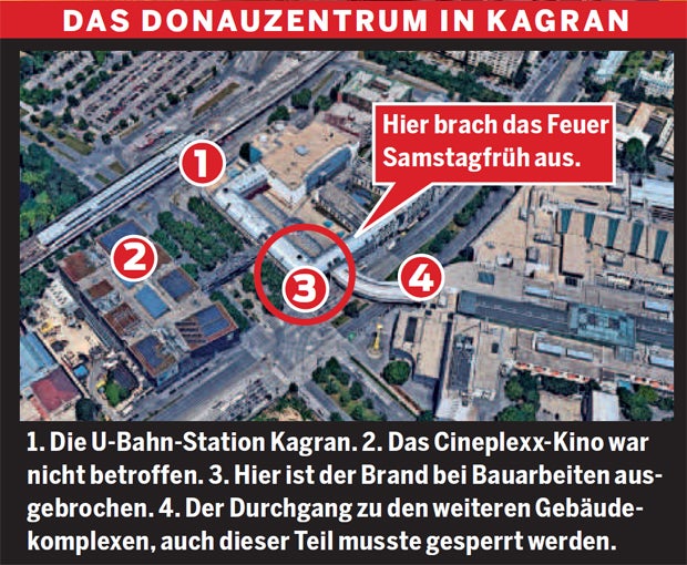 Donauzentrum BRand