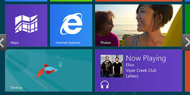 Windows 8 Beta