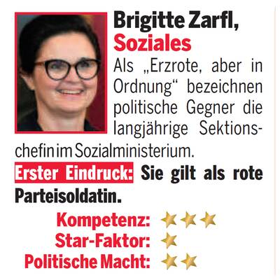 Alles neu: Die Minister im Check