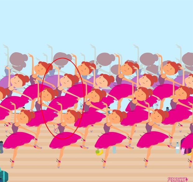 Ballerina-Rätsel lässt das Netz verzweifeln